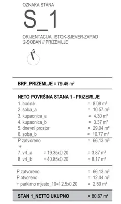 Okrug Gornji / Čiovo - S1 new build - 13