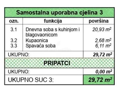 Stan 30 m², Pag - stara jezgra, 400 m od plaže - 8