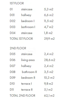 Stan 94,4 m², Murter - pogled na more i dvije terase - 19