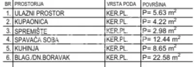 Stan 57 m², Krapinske Toplice - centar, novogradnja - 2