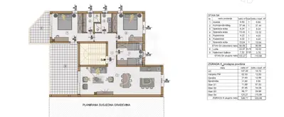 Penthouse 120 m², Valdebek, Pula - natkrivena terasa - 12