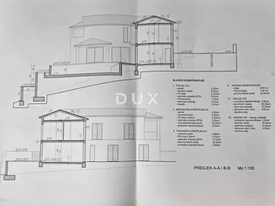Land, Rabac - sea view and building permit - 9