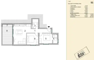 Novalja, 2 Zimmer Wohnung mit Meerblick - 11