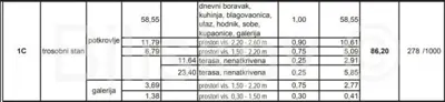 Wohnung 86 m², Sutivan auf Brač, Meerblick - 18