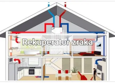 Brtonigla, okolica! Luksuzna pametna vila u izgradnji! - 20