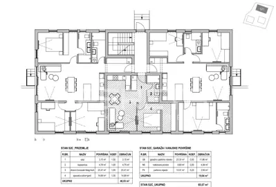 Wohnung zum Kauf in Šestine, 65,1 m² - 7