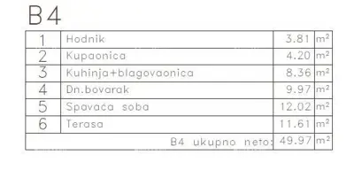 Stan 50 m², Medulin - 300 m do mora - 7