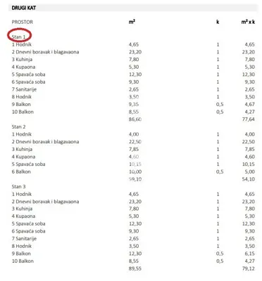 Stan 78 m², Kaštel kod Buja, lift i 2 terase - 6