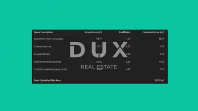 Apartment 131.5 m², Ika - duplex, sea view - 5