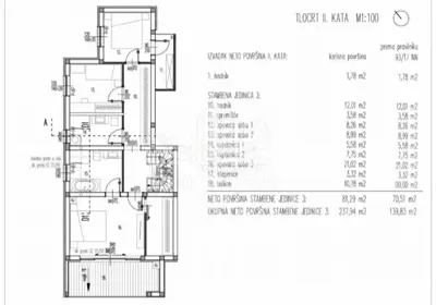 Penthouse 238 m², Turanj - Dachterrasse mit Meerblick - 9