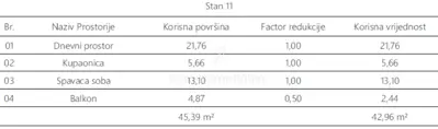 Apartment in Pula, Centar - 1st floor, balcony - 2