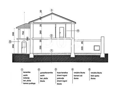 Haus 189 m², Oprtalj - Steinhaus mit Grundstück - 27