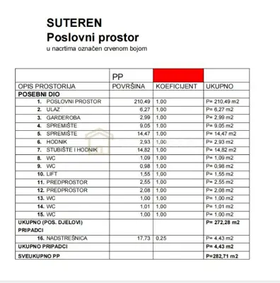 Poslovni prostor u Crikvenici, frekventna lokacija i parkirna mjesta - 10