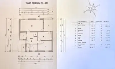 Crveni vrh - renovirana kuća s tri stambene jedinice - 24