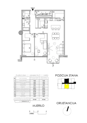 Apartment for sale in Centar, 107,6 m² - 3
