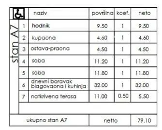 Stan u Puli, Veli vrh, 2 spavaće sobe i natkrivena terasa