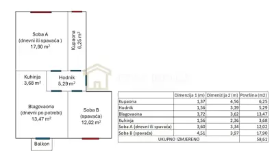 Apartment 59 m², Belveder Rijeka - 2 rooms and balcony - 11