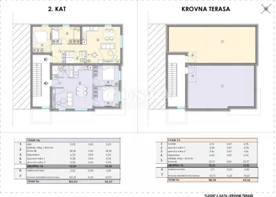 Wohnung 55 m², Bibinje - Dachterrasse und Parkplatz - 16