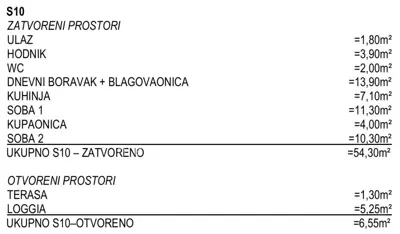 Stan 2. kat, Nemira kod Omiša, 200 m od mora - 4