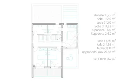 Baugrundstück, Bibinje - Genehmigung für eine moderne Villa - 7