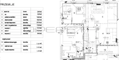 Istria, Pula: beautiful Austro-Hungarian house, 350 m², wider center - 25