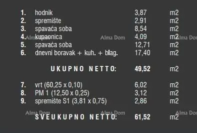 Sale of apartments in the new residential complex, Štinjan! 11A - 16