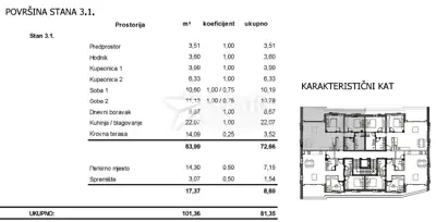 Wohnung zum Kauf in Cres, 101,4 m² - 3