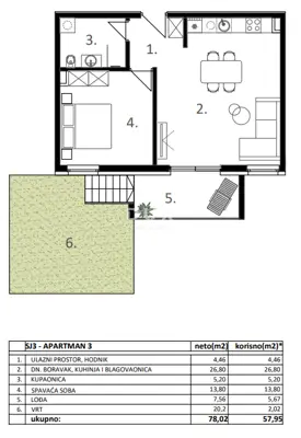 Apartment for sale in Vodice, 58 m² - 7