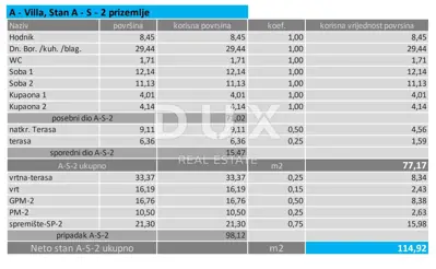 OPATIJA, LOVRAN - stan novogradnja, 114,92 m², DB+2S s panoramskim pogledom na more - 7
