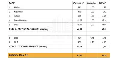Amruševa, dvosoban stan s loggiom i vrtom, 62 m² - 8