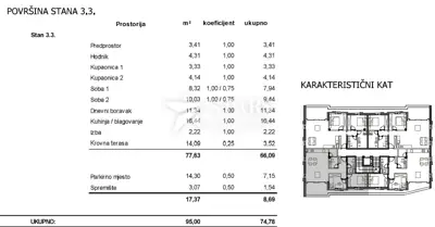 Wohnung 3.3, Cres, 2 Schlafzimmer und Dachterrasse - 3