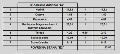Stan, Poreč, novogradnja u centru i 2 spavaće sobe - 20