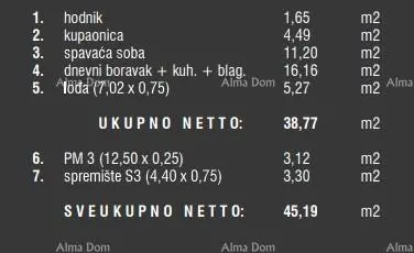 Stan 1. kat, Štinjan kod Fažane, spremište i parkirno mjesto - 16