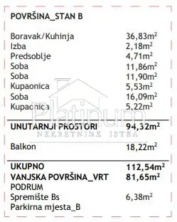 Rovinj – prekrasan stan u novogradnji na samo 150m od mora - 3