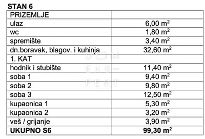 Centar, Četverosobna kuća u nizu, Jastrebarsko, 114 m² - 10