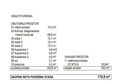 Apartment for sale in Makarska, 172,8 m² - 24