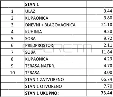 Prodaja, Stan, Barban, Barban, 2s, 73 m² - 6