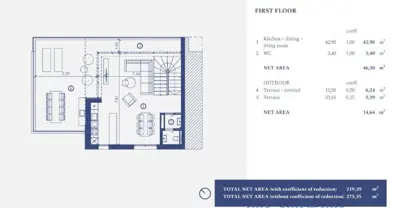 Villa 263 m², Umag - Meerblick und Garten - 8