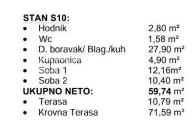Okrug Gornji / otok Čiovo – S10 Penthouse novogradnja s bazenom - 15