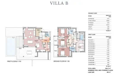 Villa 254,37 m², Stara Novalja - direkt am Meer mit Meerblick - 18