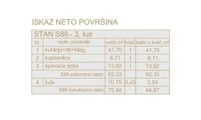 Poreč, im Bau befindliches Wohn- und Geschäftshaus mit Wohnungen und Tiefgaragen - 20