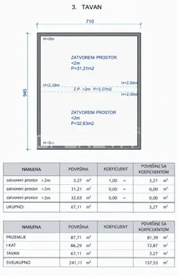 PODSTRANA | Haus 157 m² | Meerblick | Strandnähe - 11