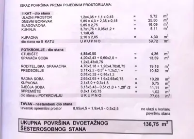 Donji grad, Petrinjska ulica, 5-soban stan, 2 etaže - 22