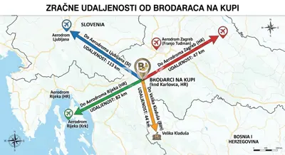 Immobilie, Karlovac - Velika Jelsa, Ethnotourismus und Kupa - 4
