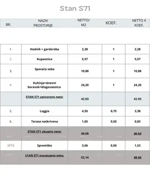 Stan u Puli, Monvidal, 1 spavaća soba, lift - 12