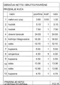 Vila 112 m², Pula Centar - bazen i privatni parking - 15