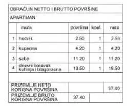 Vila 112 m², Pula Centar - bazen i privatni parking - 17