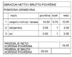 Vila 112 m², Pula Centar - bazen i privatni parking - 18