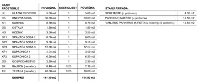 Stan 123 m², Gornji Bukovac, novogradnja i lift - 5