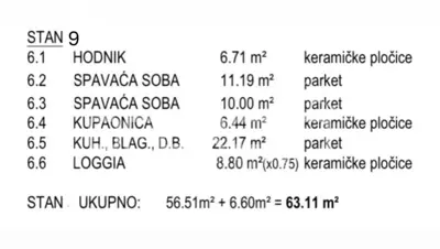 Wohnung zum Kauf in Čiovo, 79,6 m² - 24